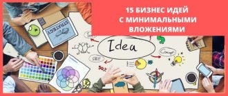 15 бизнес идей