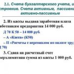 86 счет бухгалтерского учета активный или пассивный