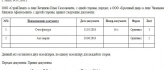 акт приема-передачи документов образец