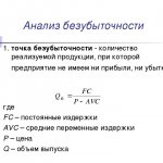 Анализ безубыточности