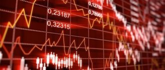 Биржевые игры