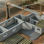 Бизнес будущего. Топ бизнес идей на 2021 год