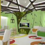 Бизнес-идея открытия детского салона красоты