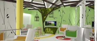 Business idea for opening a children's beauty salon