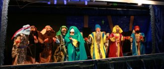 Бизнес-идея открытия кукольного театра