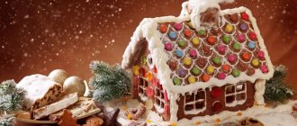 Business idea for baking holiday gingerbread cookies