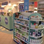 Бизнес-план аптеки