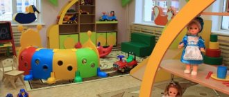 Business plan for a private kindergarten