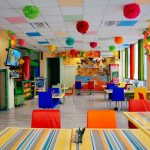 Бизнес план детского кафе семейного формата