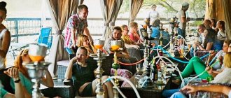 Business plan for opening a hookah bar with calculations in 2020