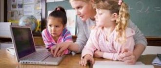 бизнес план - репетиторство