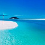 Бизнес-план турагентства