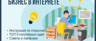 Бизнес в интернете
