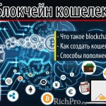 Блокчейн-кошелек (Blockchain wallet) - что это и как открыть за 4 шага
