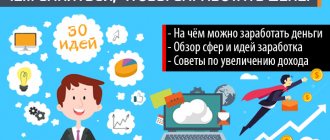 What to do to make money - 30 ideas on how you can make money at home (at home) from scratch with your own hands