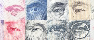 What is Forex (forex)