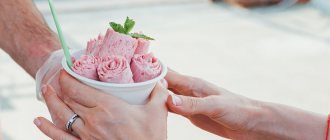 What is Thai ice cream