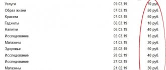 Деньги за опросы — отзывы