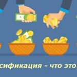 Диверсификация что это такое