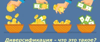 Диверсификация что это такое
