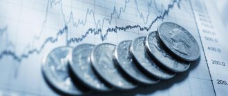 дивиденды в расчете по страховым взносам