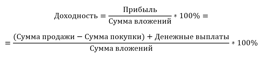 Рентабельность проекта калькулятор