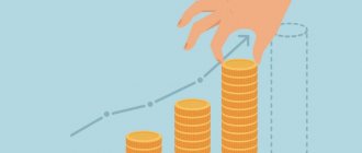 Additional salary is