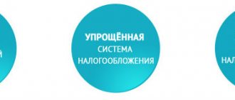ЕНВД или ПСН