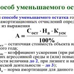 Формула амортизации методом уменьшаемого остатка