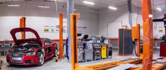 Франшиза автосервиса