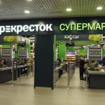 франшиза перекресток