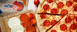 Франшизы пиццерий