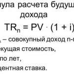 Годовой доход