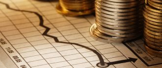 Chart and coins