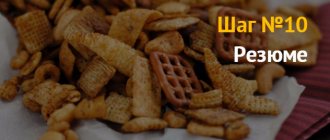 Business idea: how to open a business producing snacks, crackers, snacks