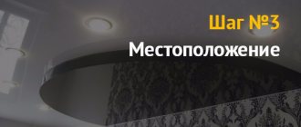 Business idea: how to open a production of suspended ceilings
