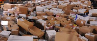 инвентаризация товаров