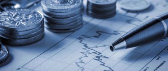 Инвестиции