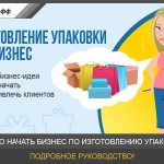 Изготовление упаковки как бизнес