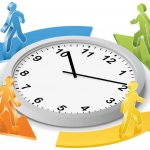 Как определить продолжительность рабочей смены