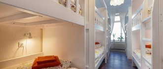 how to open a hostel from scratch