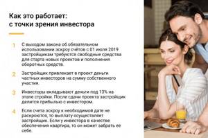 Как работают инвестиции в недвижимость