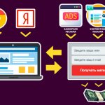 Как заработать на блоге