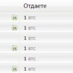 Как заработать на обмене криптовалюты - все варианты заработка