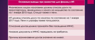Какие долги простят по налоговой амнистии в 2018 году