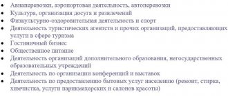 Какие уже введены льготы для малого бизнеса в связи с коронавирусом и что еще планируется сделать?