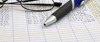 книга учета средств