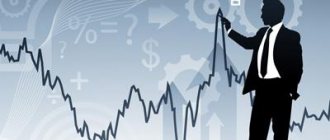 market competition examples