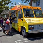 Кухня на колёсах пошаговый бизнес план