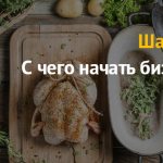 Куры гриль: бизнес план